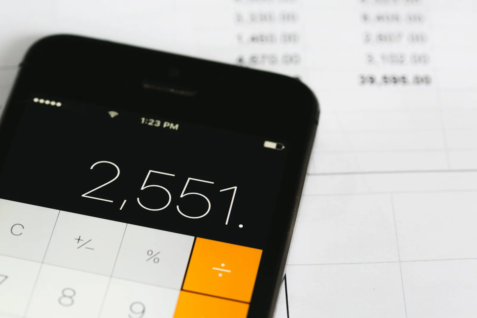 Setting aside a firm budget for your bills payment leads to a more financially responsible 2018